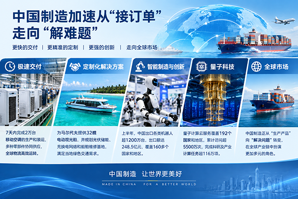中国制造加速从“接订单”走向“解难题”